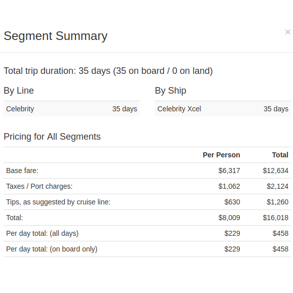 Consolidated pricing for combined segments