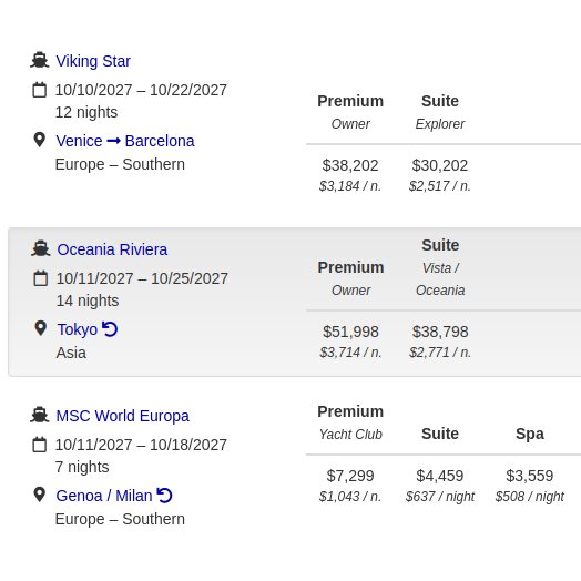 Search results all have celebration date onboard