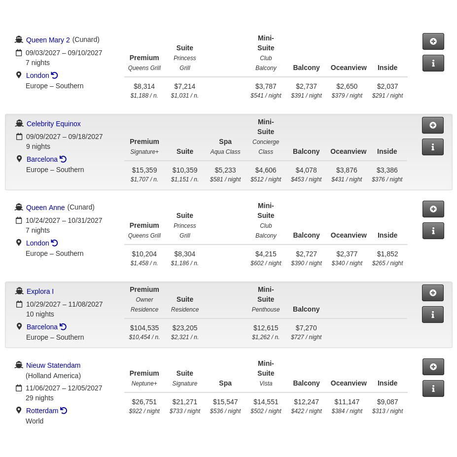 Search results all have an overnight in Lisbon