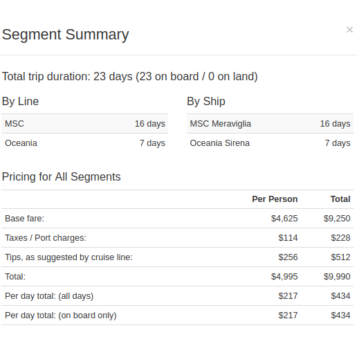 Consolidated pricing for combined segments